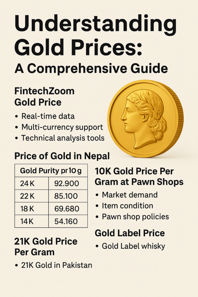 14K Gold Price Per Gram at Pawn Shop: What to Expect in 2025
